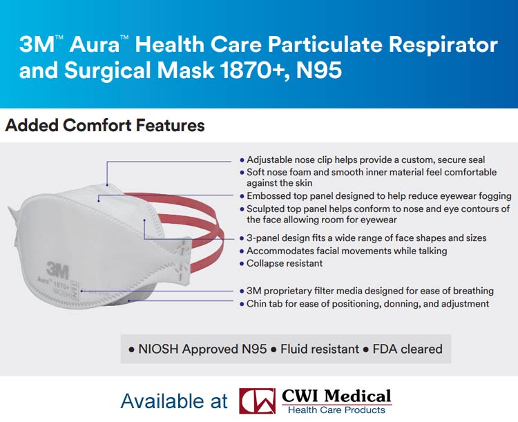 3M Aura Particulate Respirator N95 Surgical Mask,1870
