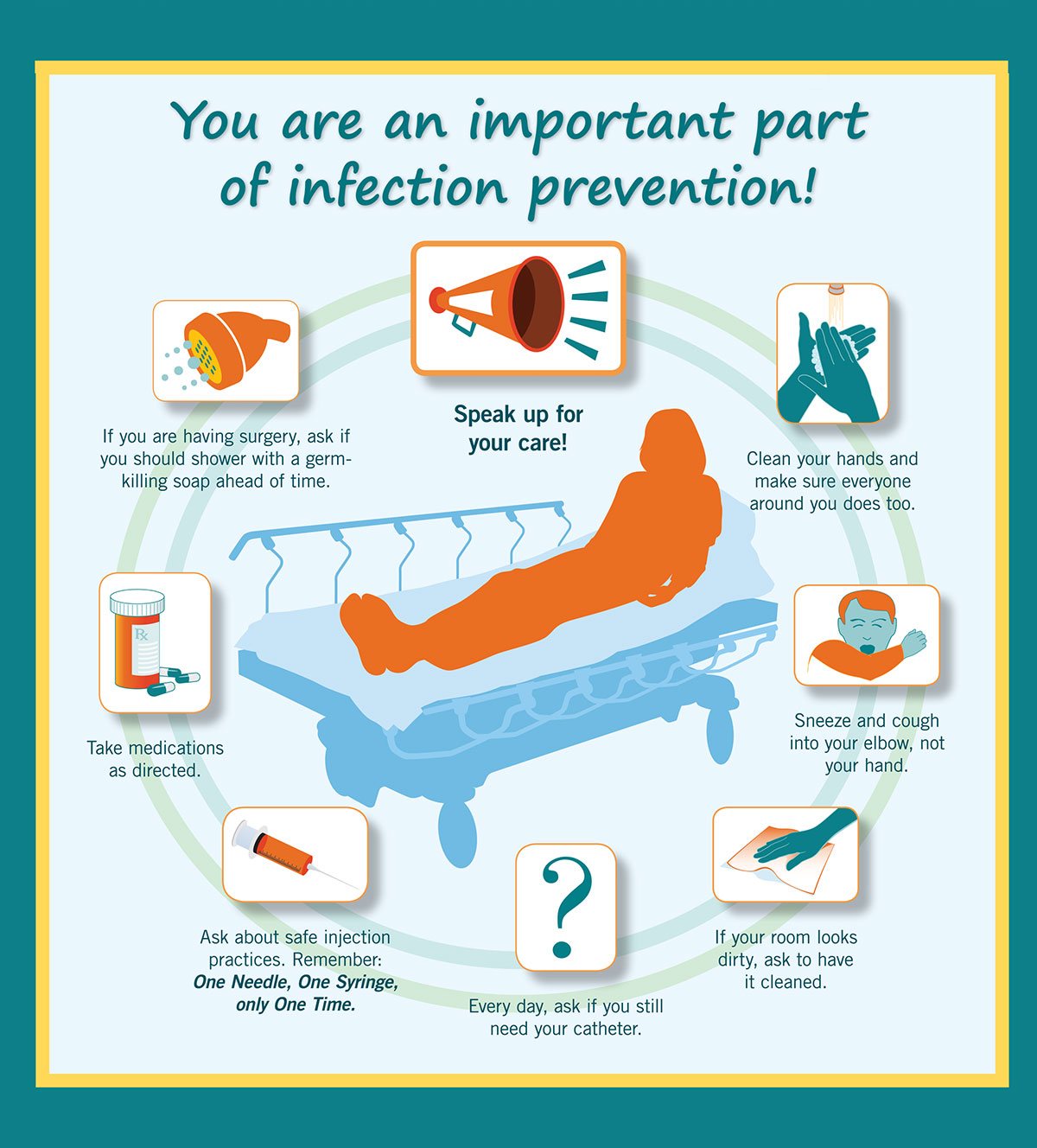 You are an important part of infection prevention