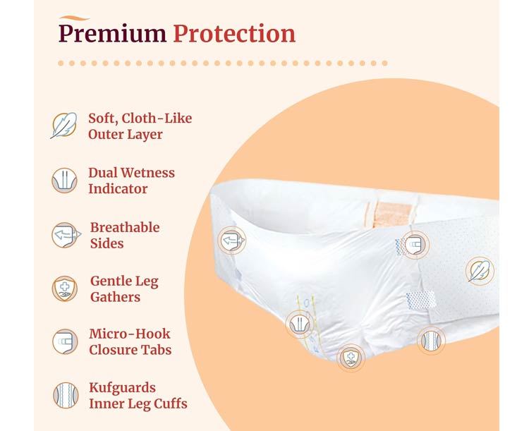 Tranquility XL+ Bariatric Briefs