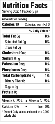 Nutrition Profile for Utymax Cranberry Drink Mix