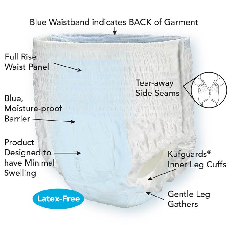 Swimmates Disposable Swim Diapers For Adults | Comfort Plus