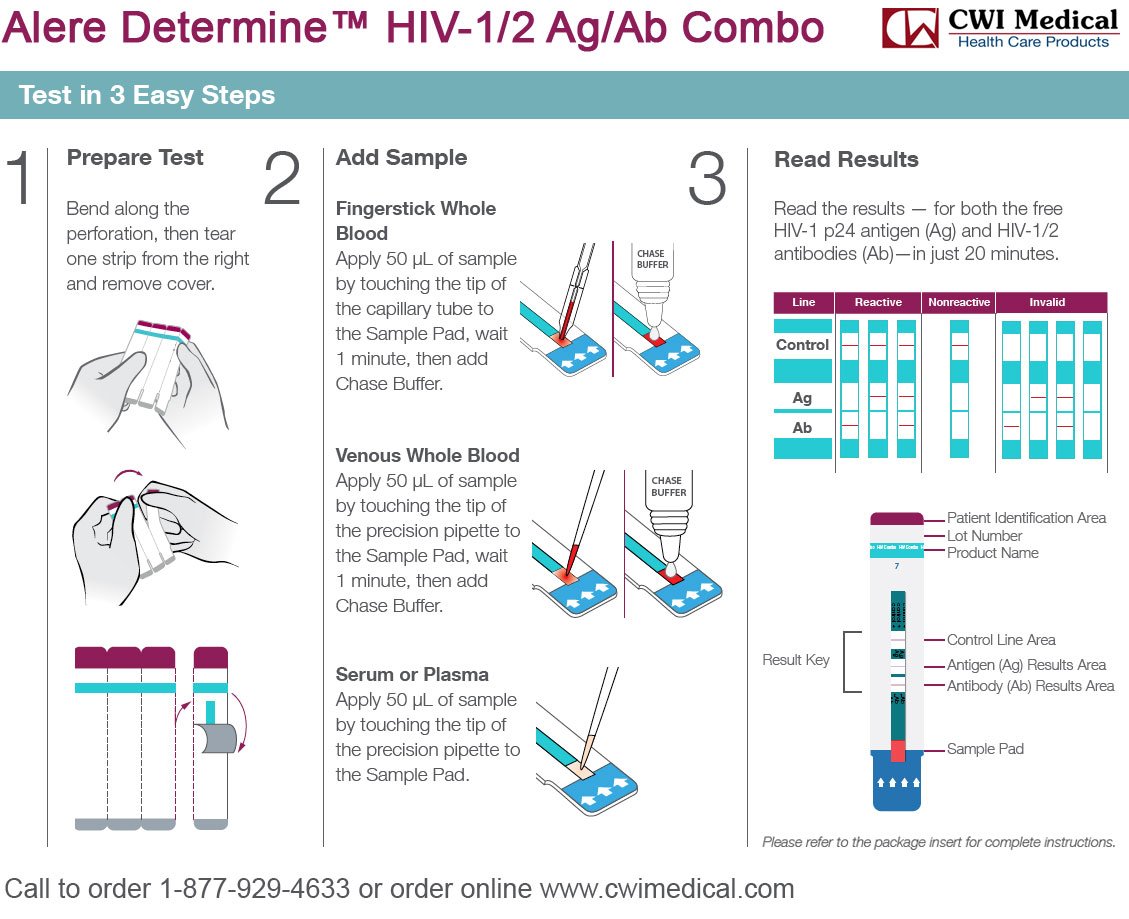 Alere POC Determine HIV-1/2 Ag/Ab Combo Rapid Test