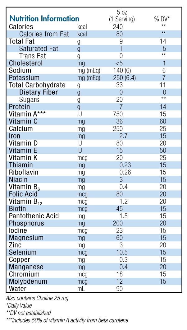 Boost Pudding Nestle Nutrition