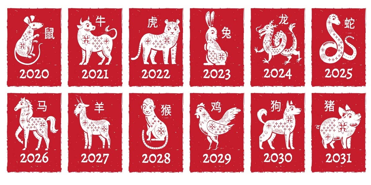Chinese Zodiac Animals