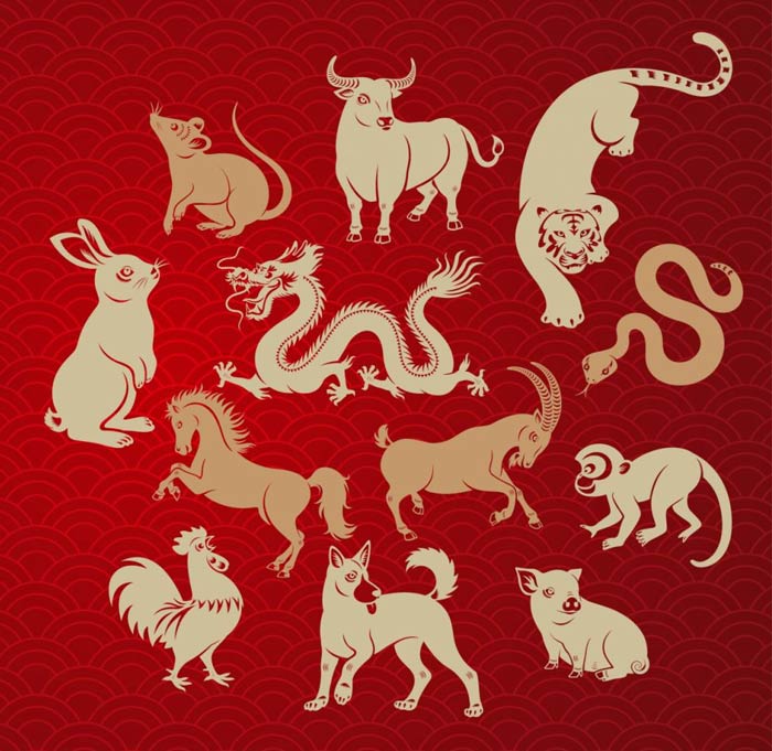 Chinese Zodiac Forecast 2026 Year of the Horse