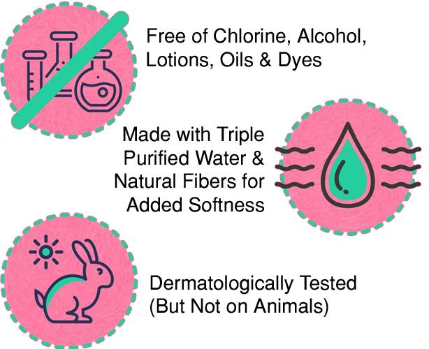 Cuties Complete Care Sensitive Baby Wipes