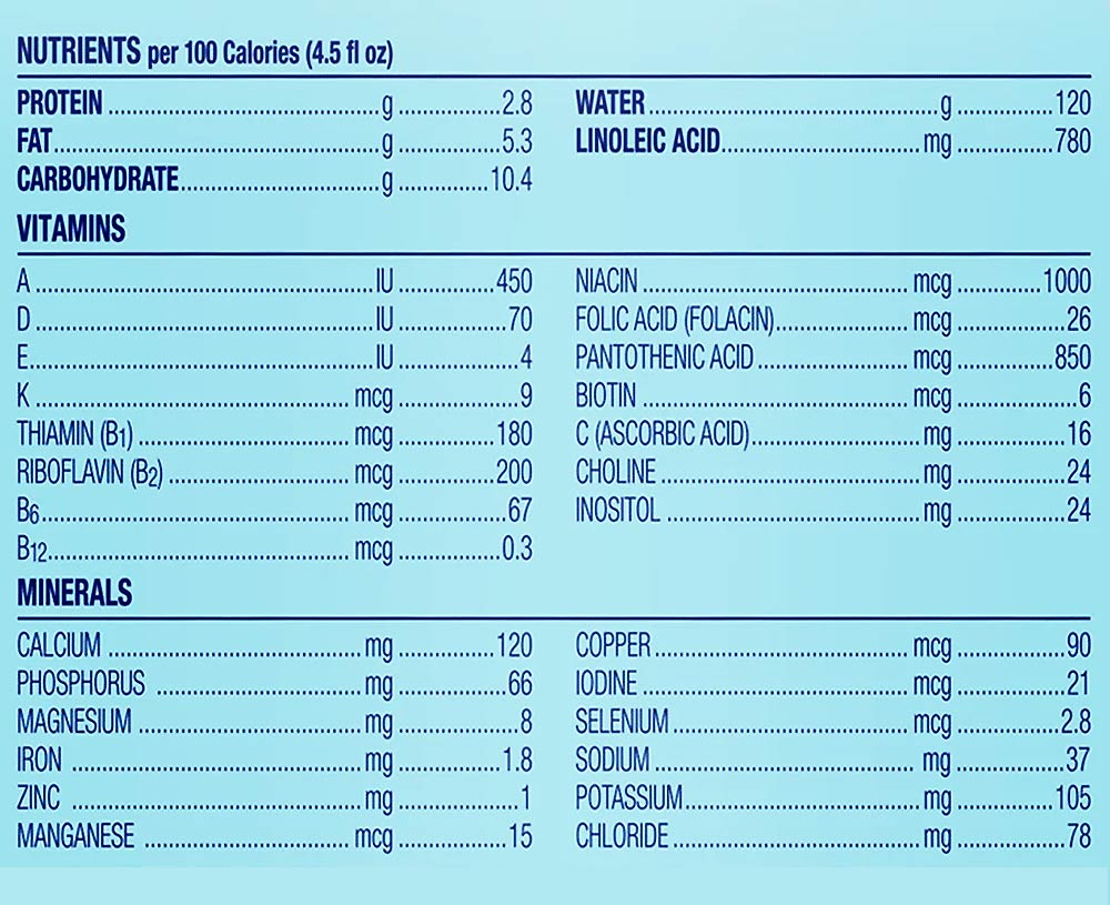 Enfamil NeuroPro EnfaCare Infant Formula, Ready to Use