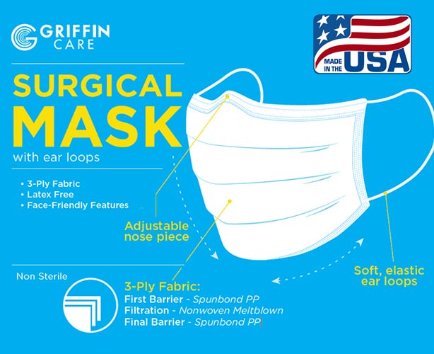 Griffin Care Surgical Face Mask with Earloops - Made in USA