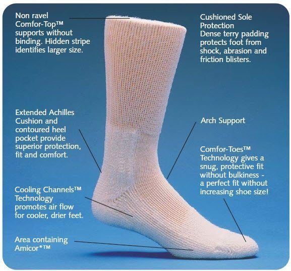 How Do Diabetic Socks Work