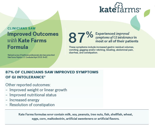 Kate Farms Pediatric Standard 1.2 Nutrition Formula