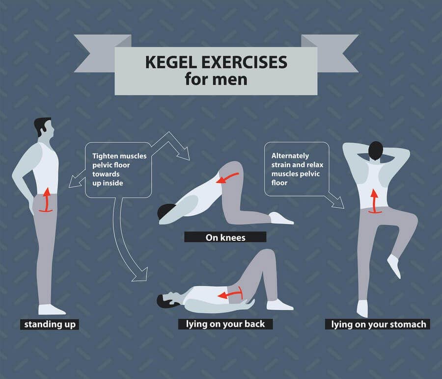 Top 7 Kegel Exercises For Bowel Incontinence