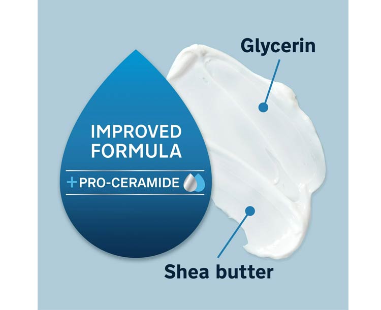 Lubriderm Daily Moisture Lotion, Fragrance Free