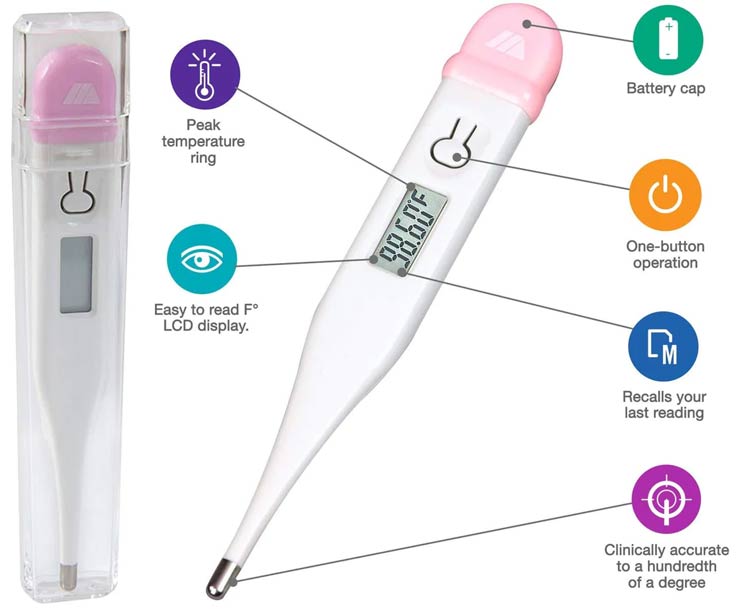 Digital Basal Thermometer - 60 Second