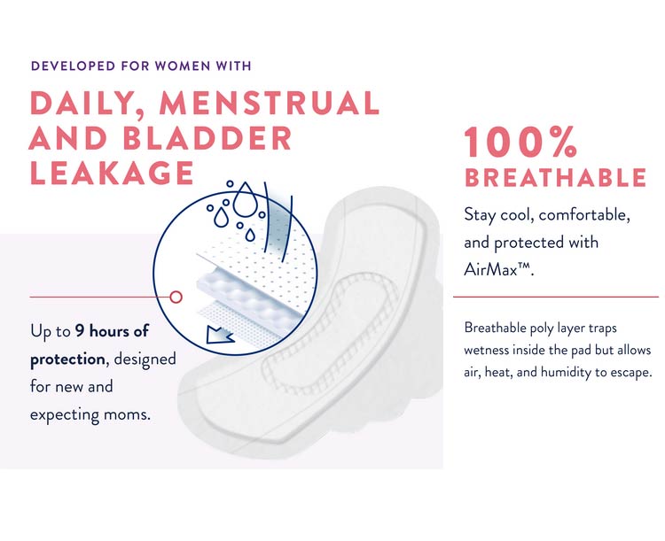 Incognito Ultra Thin Pads with Wings for Leakage Protection