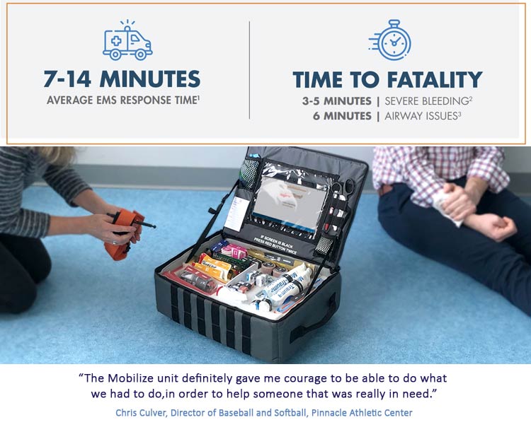 Zoll Mobile Trauma Kit Rescue System