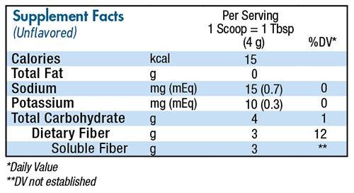 Nutrisource Fiber Supplement Facts