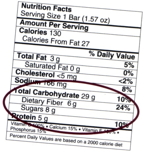 Nutrition Facts