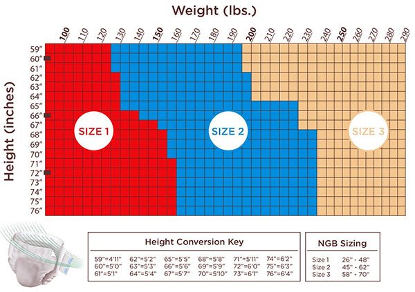 Prevail Size Chart