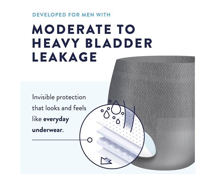 Prevail Underwear for Men