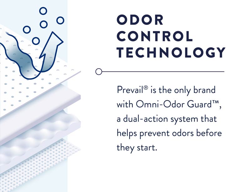 Prevail Underwear for Men