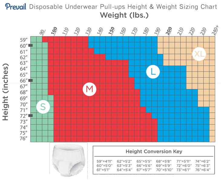 Adults Diapers Size Chart