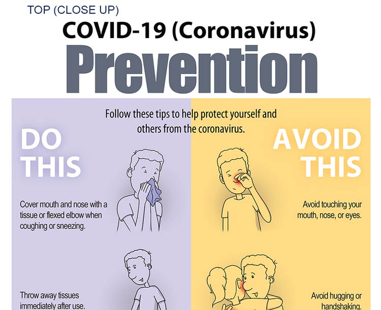 Prevention of COVID-19 (Coronavirus) Poster, Laminated
