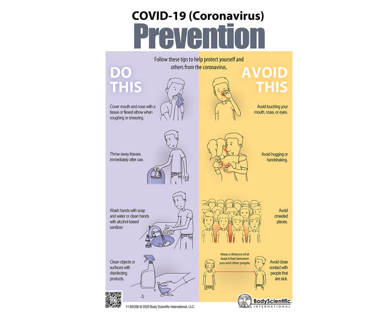 Body Scientific International Prevention of COVID-19 (Coronavirus) Poster, Laminated