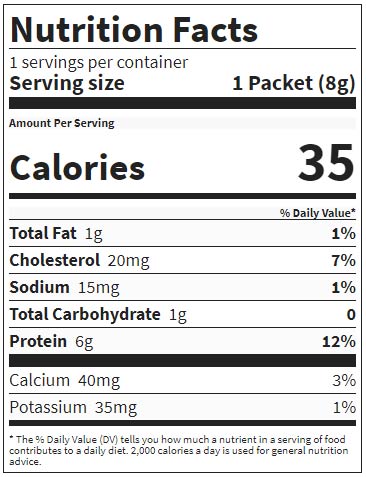 Nutrition Profile for Propass Packet