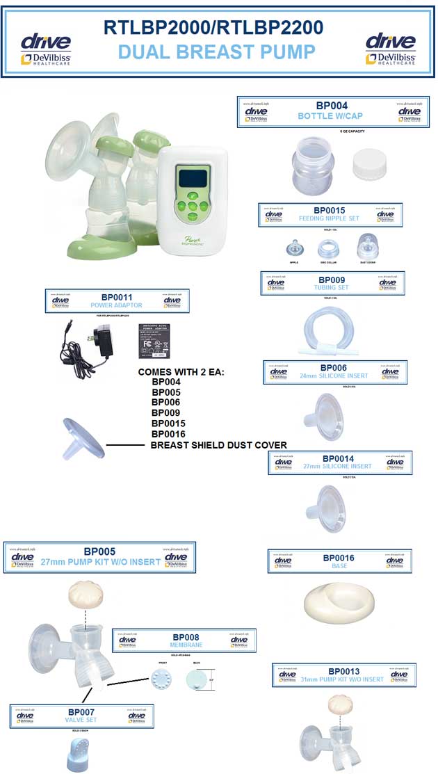 Pure Expressions Dual Breast Pump Includes