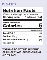 SimplyThick EasyMix Thickening Gel Packets Nutrition Profile