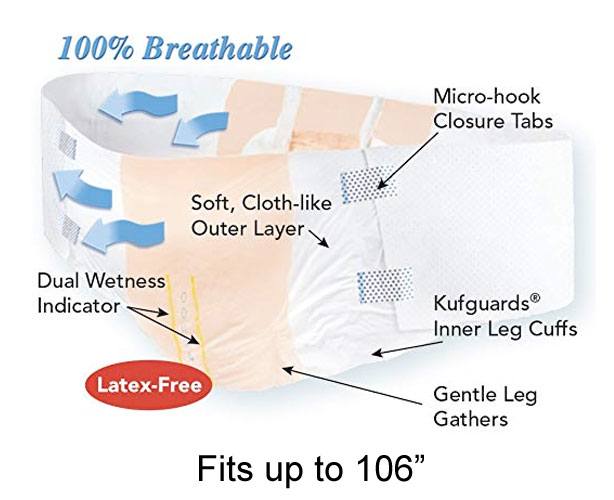 Tranquility AIR-Plus Bariatric Disposable Briefs
