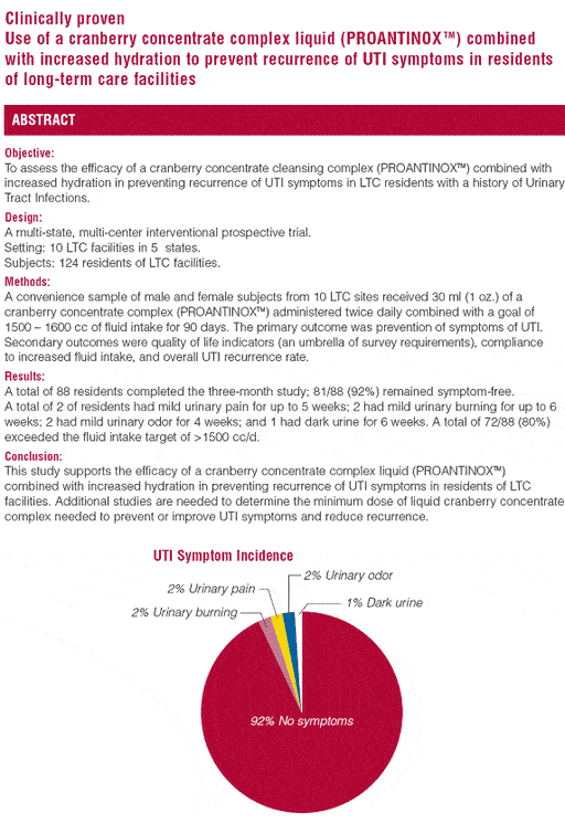 Uti-Stat Profile